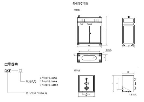 DKP、STQL系列整流控制設(shè)備