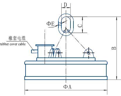 MW03系列吊運鋼坯、板坯用和翻轉(zhuǎn)板坯用起重電磁鐵